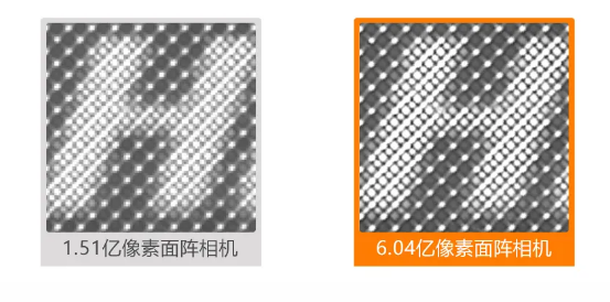 单像素精度提升4倍.png